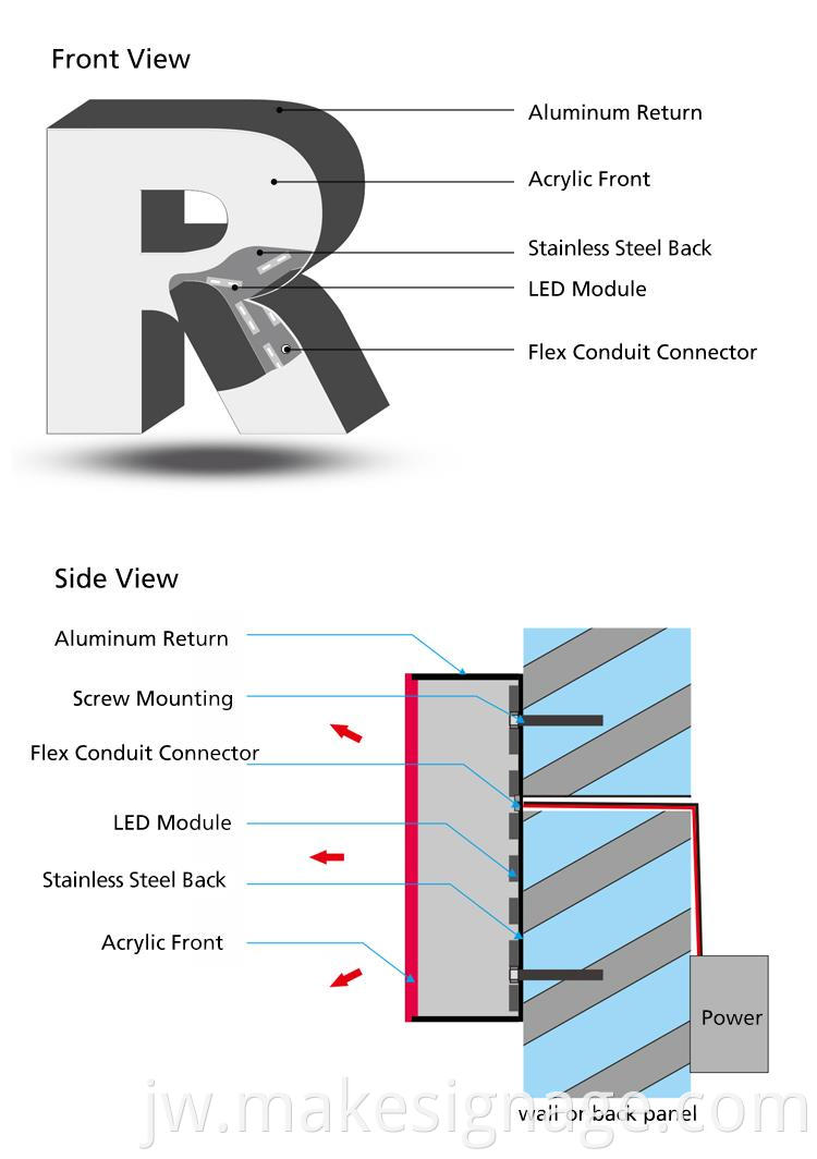 huruf aluminium